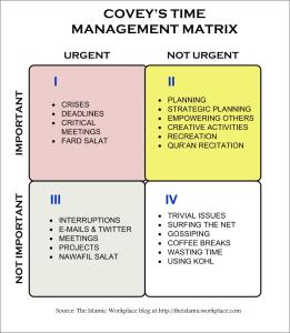 time-management-islamic-workplace-com-v71